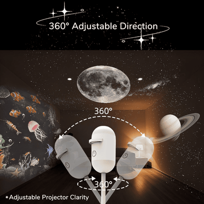 Lunaroo™ Dream Projector
